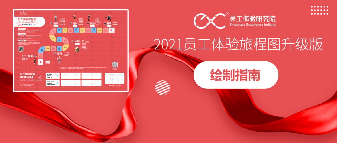 hrtechchina中国人力资源科技-向上的力量!